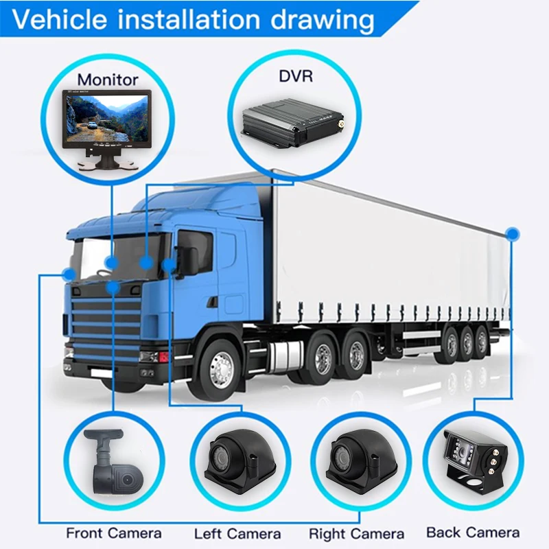 4G Car Vehicle Monitoring Remote Control H.264 DVR 4 Channel MDVR GPS Tracking WIFI Mobile 4CH Dual SD Card MDVR