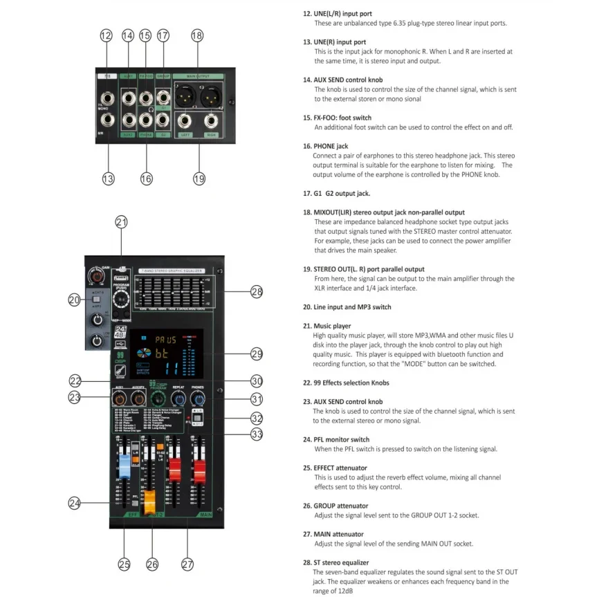 MIC-XT16 Professional 16 Channel Mixing Console 99DSP MixerStudio Audio Mixer 24Bit 48V Audio Mixer