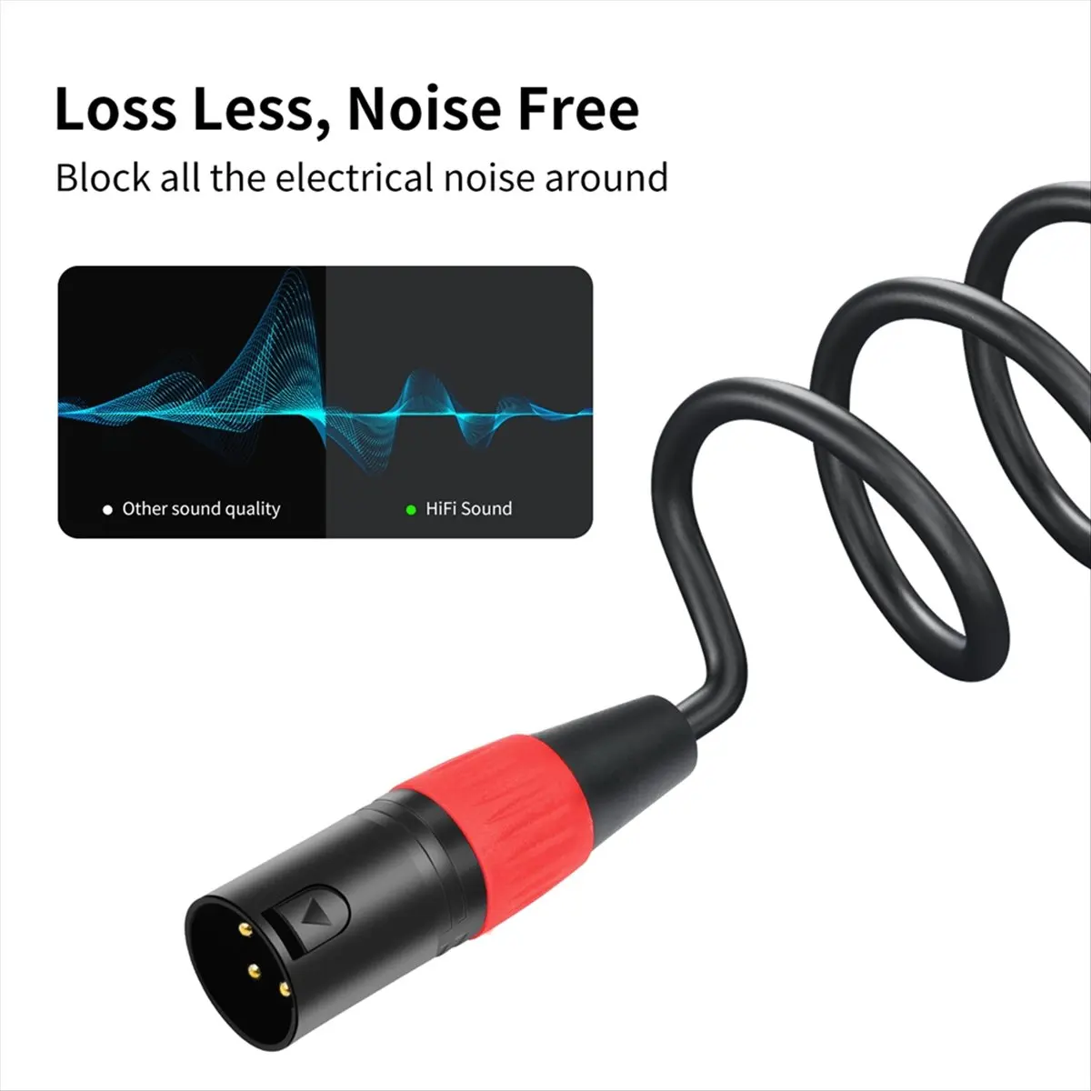 belong USB to XLR Audio Cable,USB to Dual XLR Male Output Cord,PC USB-Stereo Audio Cable Converter for Amplifier,Speaker 200cm