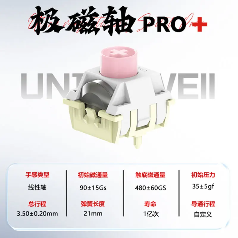 Unionwell Polar Pro+ Magnetic Linear Switches - 35g Pre-Lubed RGB Gaming Keyboards, Free Travel Adjustable for Magnetic Keyboard