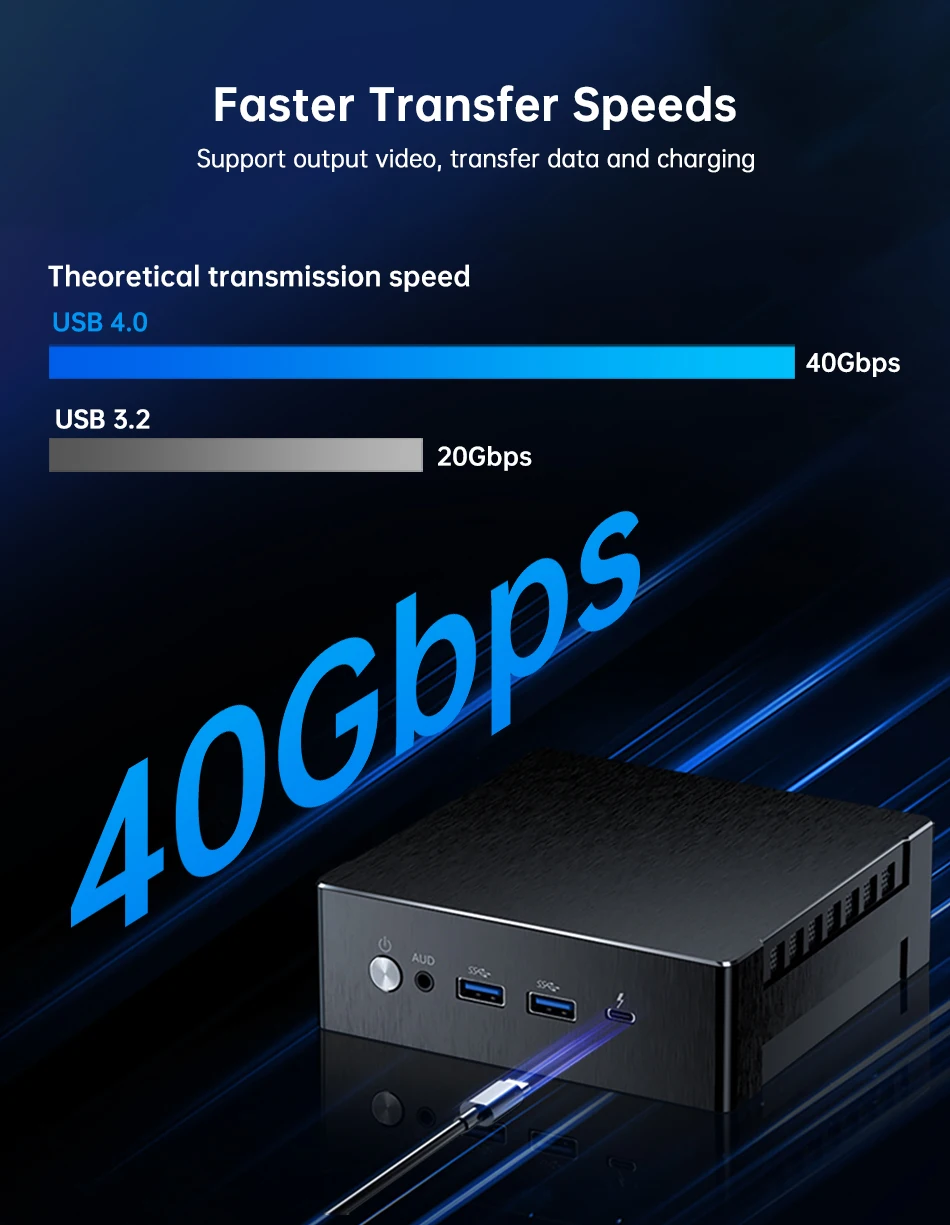 MSECORE MQ50 Mini PC AMD Ryzen 9 7940HS Radeon 780M DDR5 NVMe SSD WiFi6E BT5.3 Dual 2.5G LAN Triple 4K HDMI AI Gaming Office