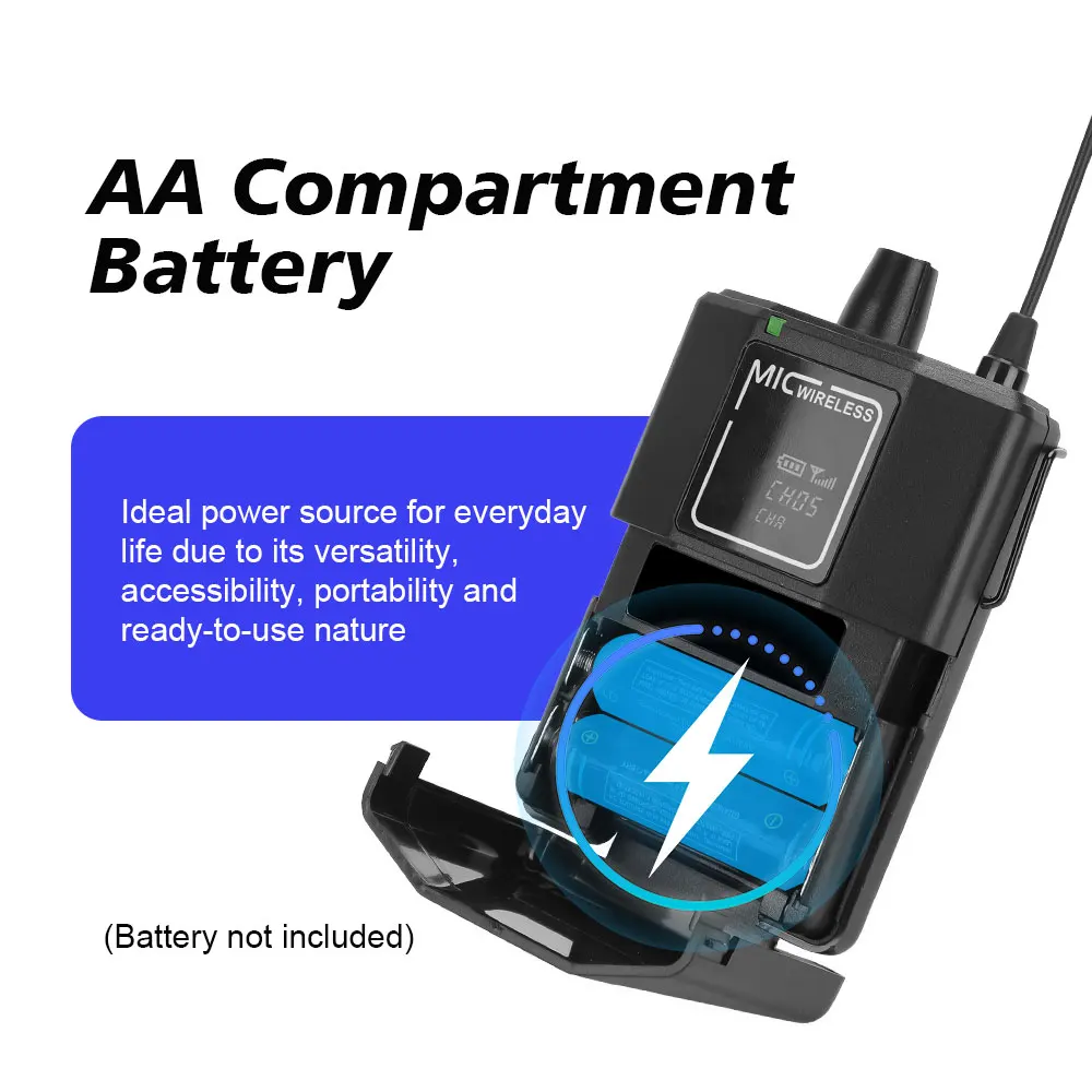 Lmbgm W2 Pro Wirele…