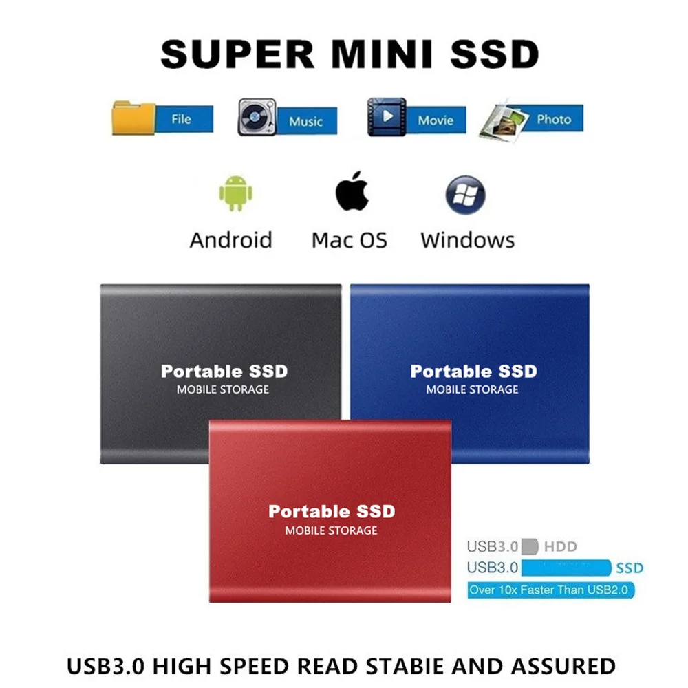 محرك الأقراص الصلبة الخارجي عالي السرعة 1 تيرا بايت 2 تيرا بايت 4 تيرا بايت محمول SSD Type-C واجهة USB3.1 القرص الصلب محرك الحالة الصلبة لأجهزة الكمبيوتر المحمول Xiaomi