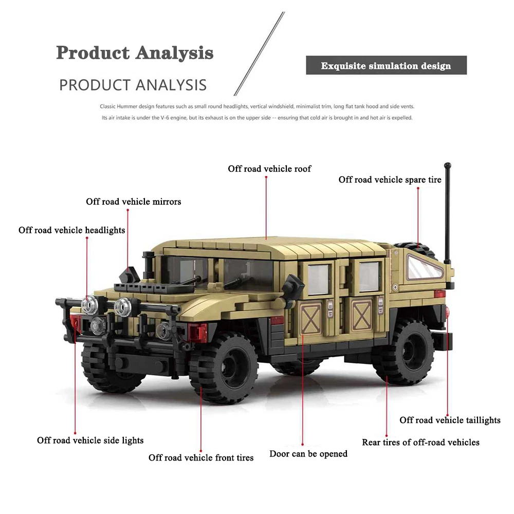 World War II US M998 militare Hummer modello MOC Building Block HMMWV assemblaggio per bambini giocattolo regalo di compleanno