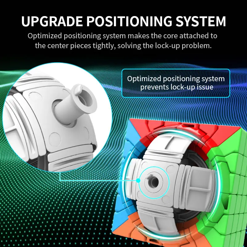 MoYu-cubo mágico MeiLong 6 6x6x6, 6x6 MeiLong6 cubo mágico, cubo profesional Neo Speed, rompecabezas antiestrés, juguetes educativos para niños