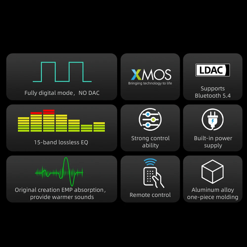 AOAOHT DA1 100W×2 オーディオパワーアンプ クラスD HiFi デジタルアンプ Bluetooth 5.4 LDAC DAC 96Khz XMOS搭載 USB 同軸 光 RCA対応