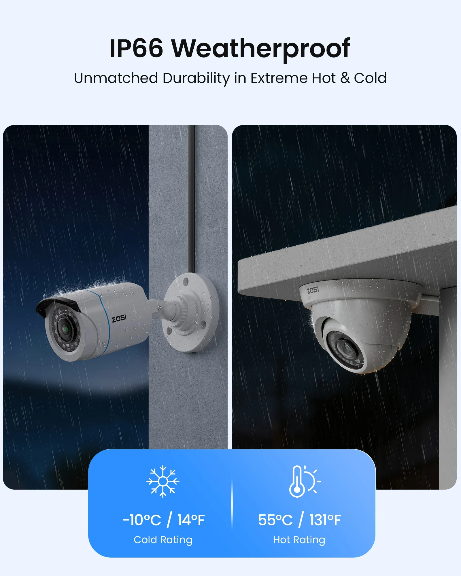 ZOSI 16 Channel 3K Lite Security Camera System 16CH H.265+ Surveillance DVR Recorder 2MP Outdoor Indoor Home CCTV Video Cameras