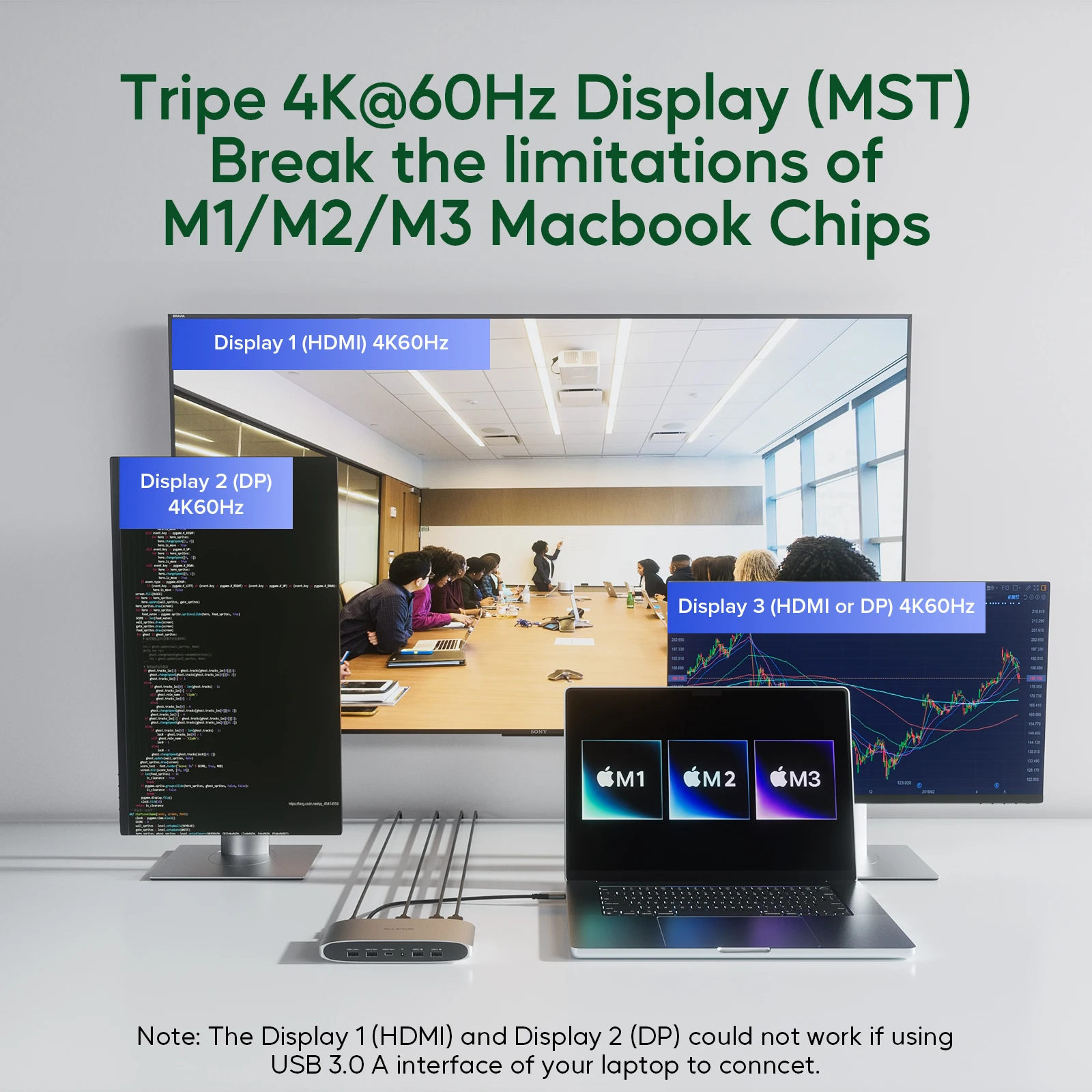 PULWTOP Triple Display DisplayLink Dock for MacBook/Windows, with 2 HDMI, 2 Display Port, PD, USB C Data, USBA, Ethernet, Audio