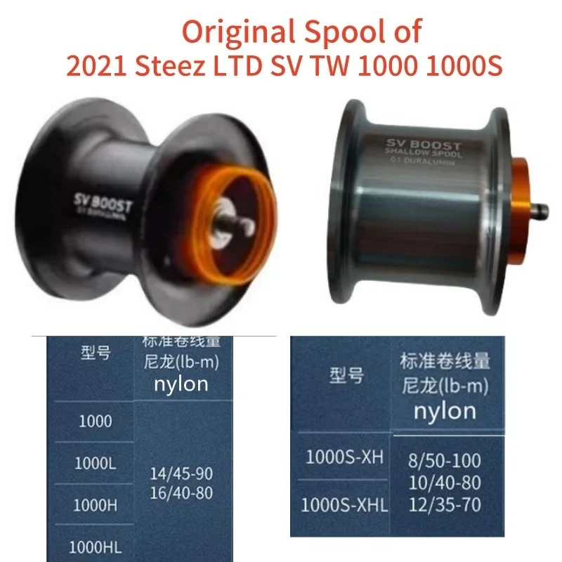 New Daiwa Steez LTD SV TW Fishing Reel Spare Spool 1000 1000L