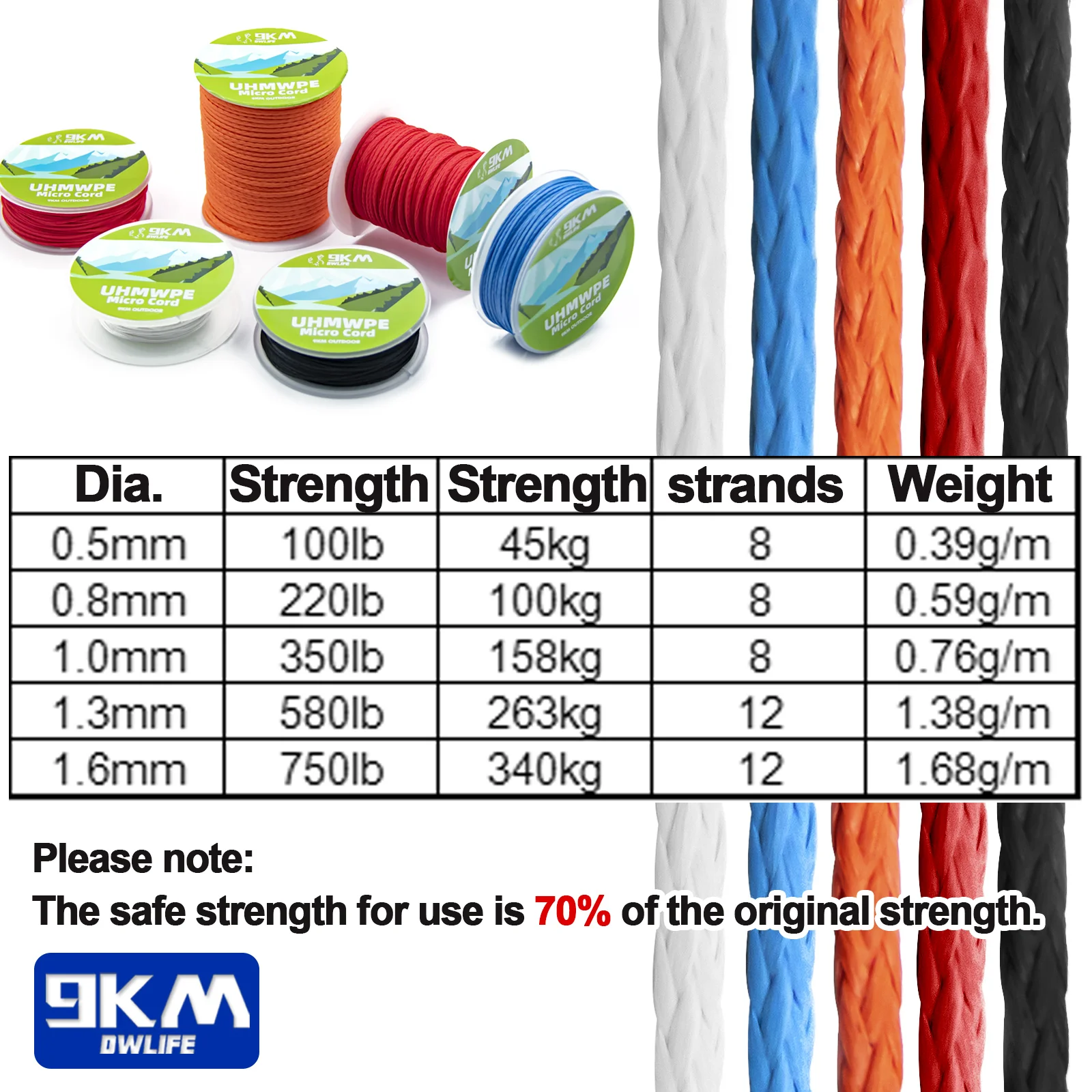 9KM UHMWPE Cord 0.8~1.6mm Hollow Braided Rope Hammock Tarp Tent Rope Kite Line Fishing Climbing Camping Kayak Sailboat 100~750lb