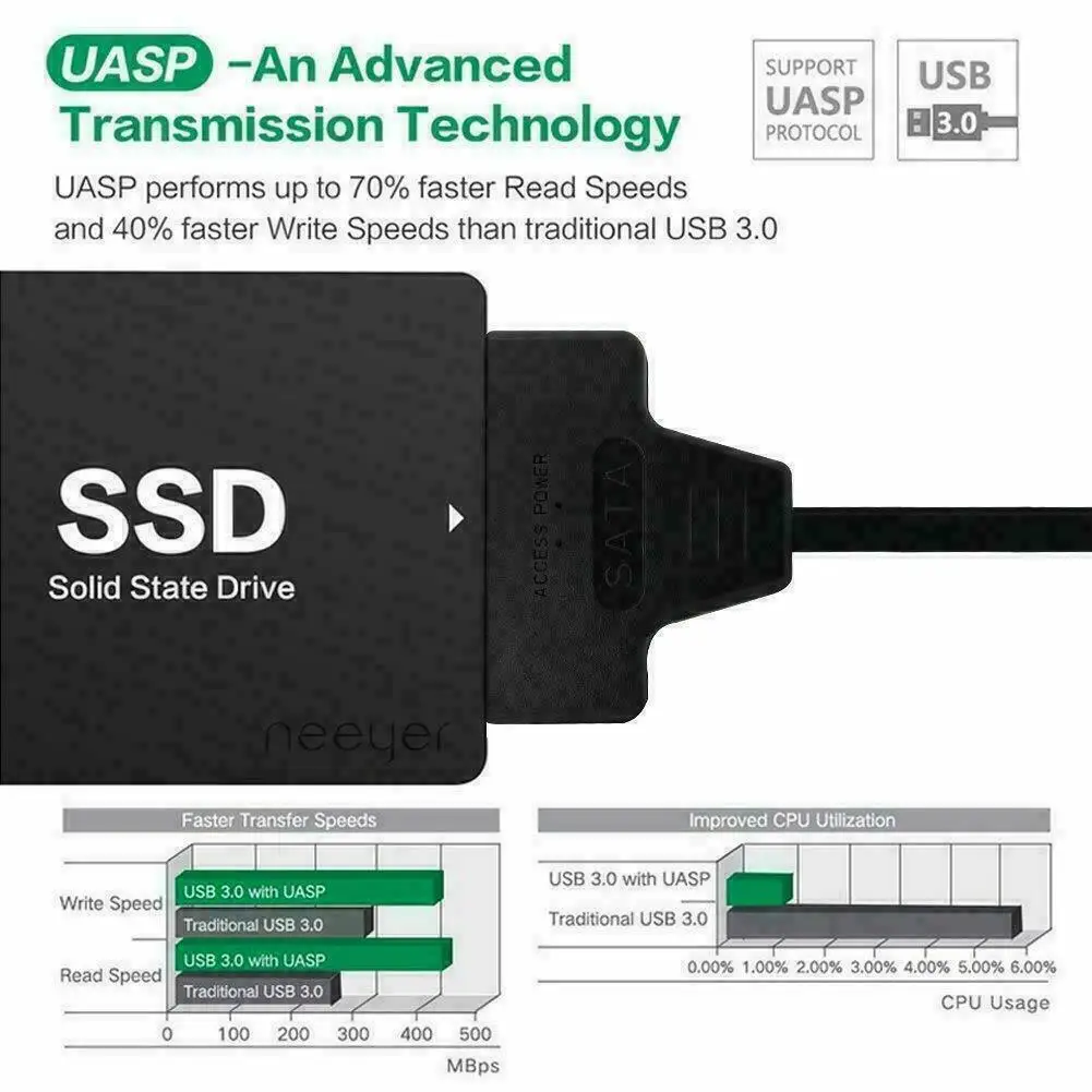 1pc 2.5 "3.5" USB 3.0 A Sata 3 Cavo Adattatore USB3.0 Cavo Convertitore Disco Rigido Per Samsung Seagate WD 2.5 3.5 pollici HDD SSD