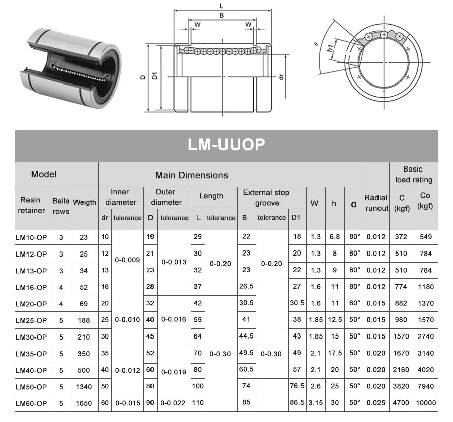 LM25UU 25mm Linearkugellager CNC-Teile für 3D-Drucker Linearlager – Detail 8