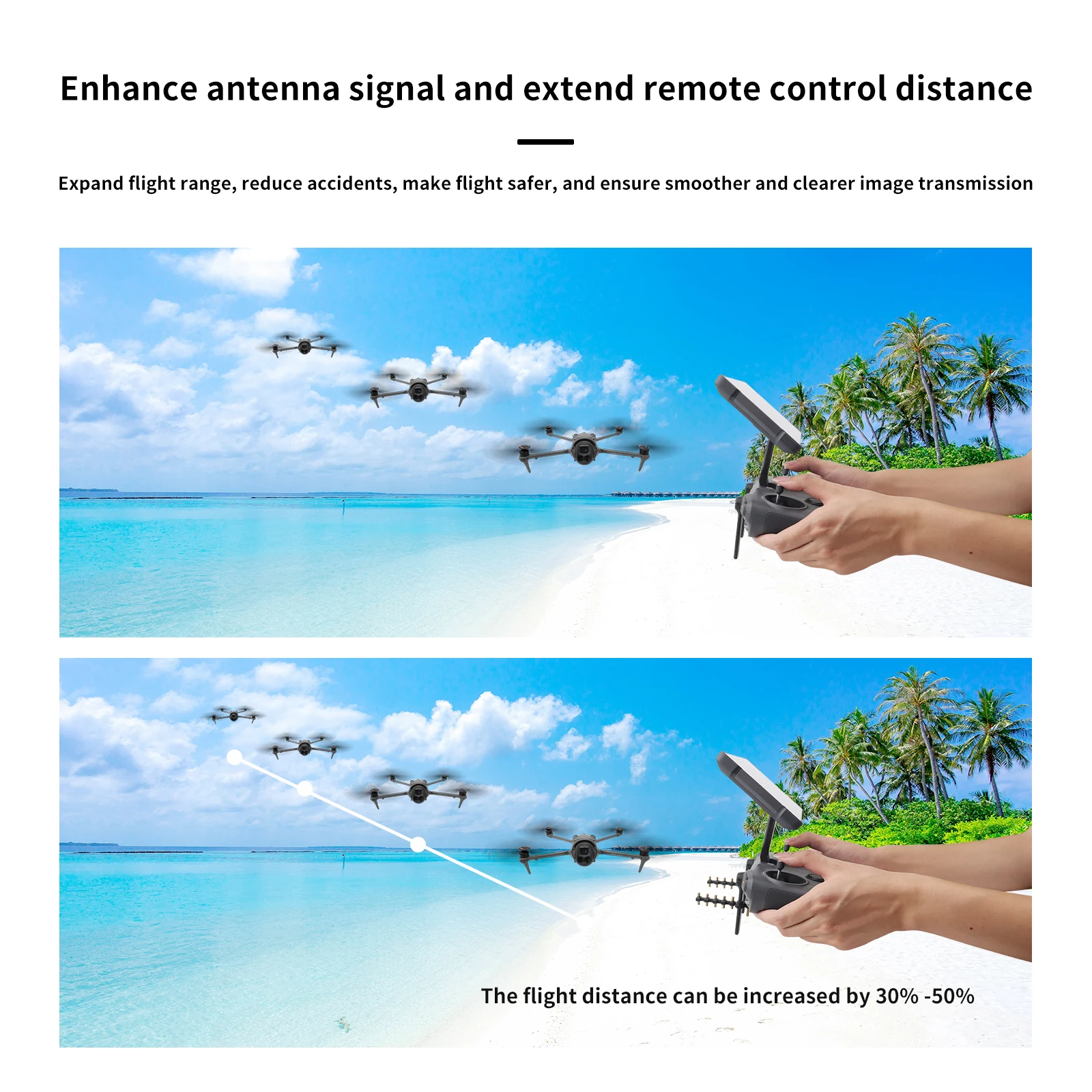 مضخم هوائي Mavic 4 Pro Control 5.8 جيجا هرتز Yagi-UDA لجهاز DJI Mavic 4 Pro RC Pro 2/RC 2 عن بعد، ملحقات نطاق معزز الإشارة