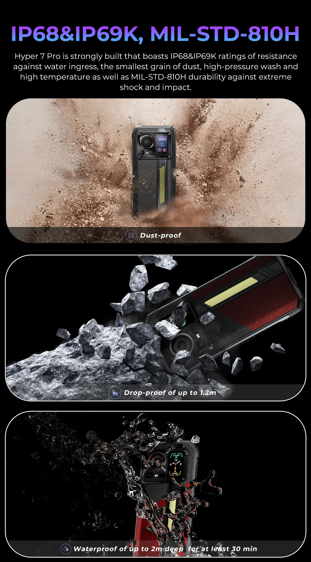 HOTWAV Hyper 7 Pro 5G Rugged Phone 200MP Android 14 6.6'' FHD+ 120Hz Smartphone 36(16+20)GB 256GB 10800mAh 33W Mobile Phone