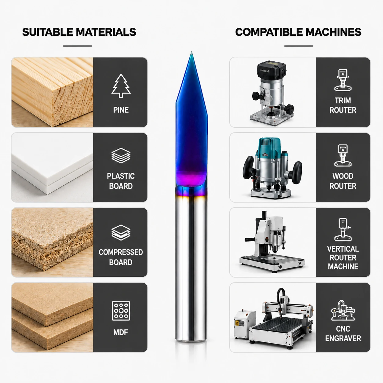 Carving Taper Flat Bottom Router Bit 1/4" Shank Solid Carbide for Woodworking Engraving Process Milling Cutter