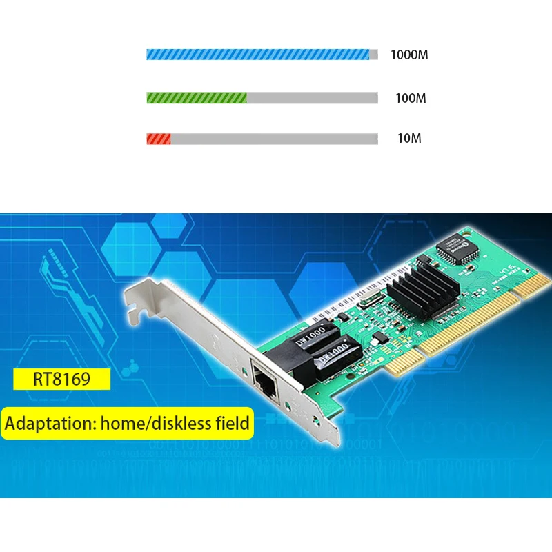 RTL8169 RJ-45 LAN Adapter Game PCI Gigabit Network Card Adapter PCI to Ethernet 10/100/1000Mbps PCI card computer accessories