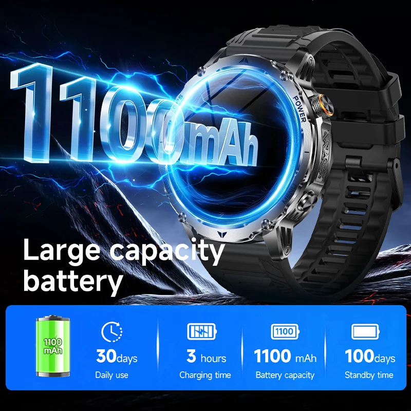 2026 New Outdoor Men's Smart Watch GPS Compass LED Flashlight Health Monitoring BluetoothCall IPX8 Waterproof Sports Smartwatch