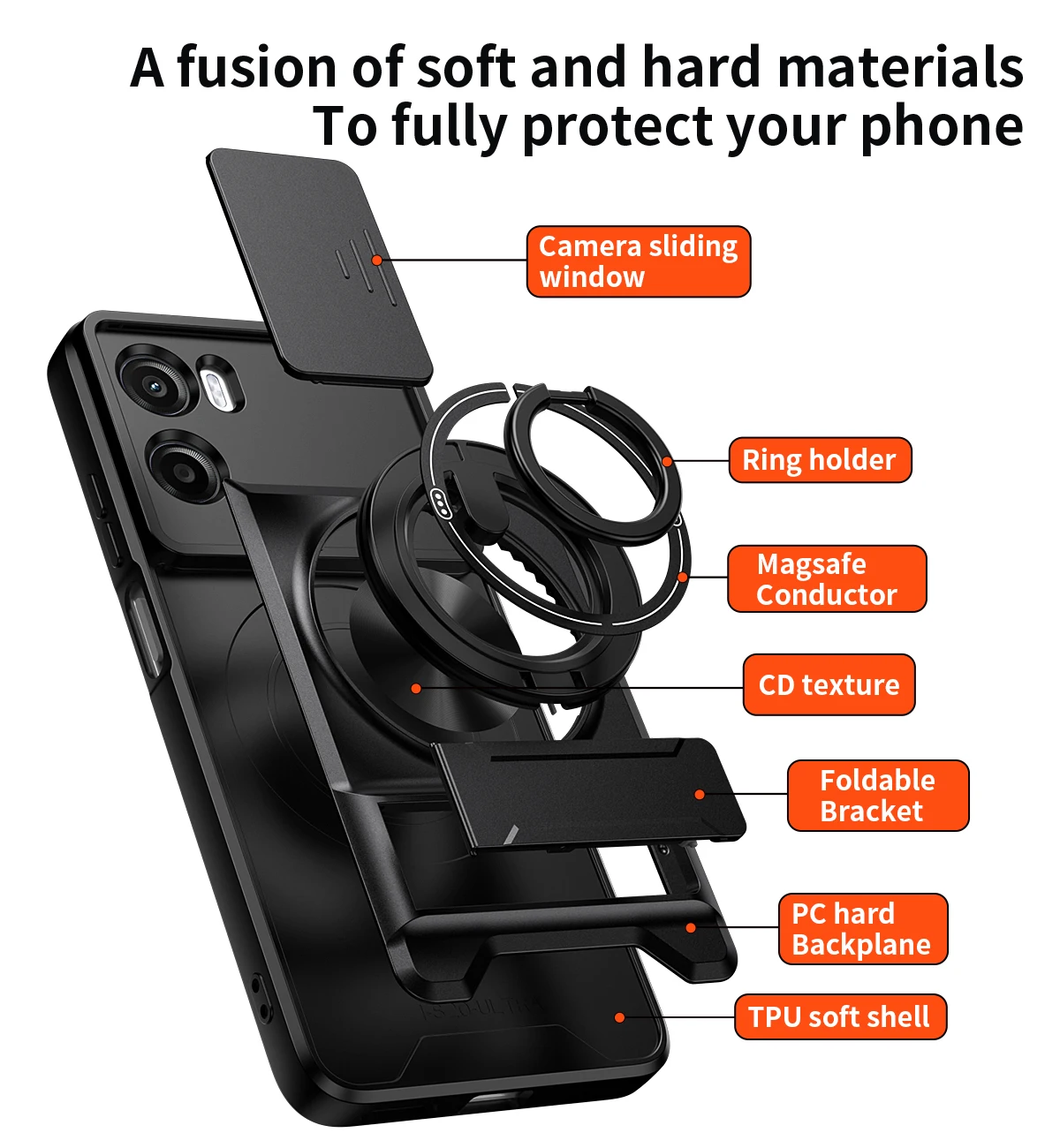 Für Motorola G05 Hülle Moto E15 Cover Moto G05 E15 Handyhülle Magsafe Magnetische Klapphalterung Militärische Panzerung Kameraschutz-Abdeckung – Detail 6