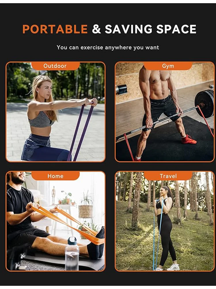 4. Seviye Direnç Bantları, Fit - Pull Up Assist Band incelemesi ve fiyatı