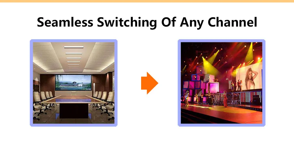 SDI Video Processor MVP300S With TS802D Support HD Camera Image Scale Seamless Switch For Studio Wedding Party Conference Screen