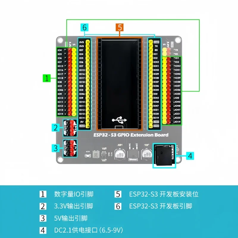 ESP32 IoT Development Board Compatible with ESP32-S3 - GPIO Expansion Board for Extended Connectivity