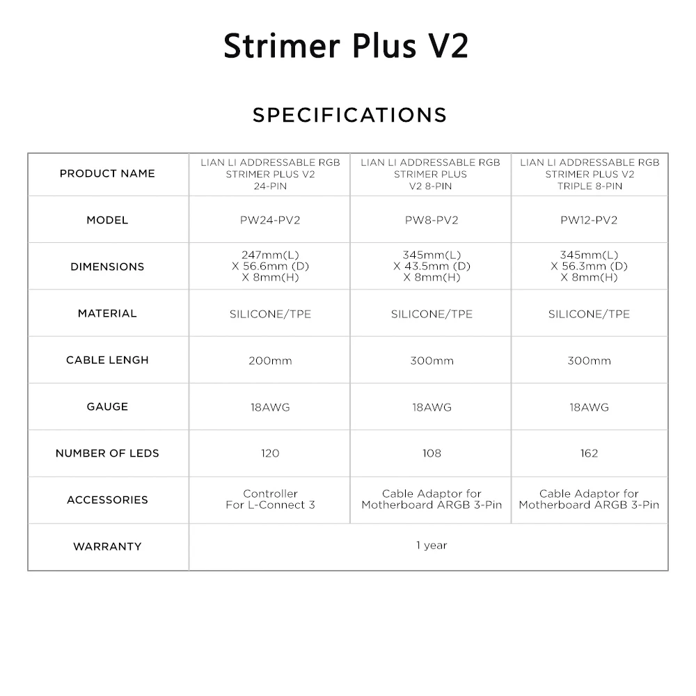 Liên Lý Strimer Plus V2 RGB Nối Dài Addressable,Gen.3th ATX24pin,GPU Dual/Ba 8pin, đổi Máy Tính Tủ PSU Cáp Chính Thức