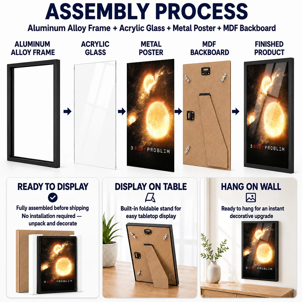 Three Body Problem Cosmic Suns Framed Metal Poster Personalized Photo Mysterious Science Style Wall Art For Study Birthday Gift