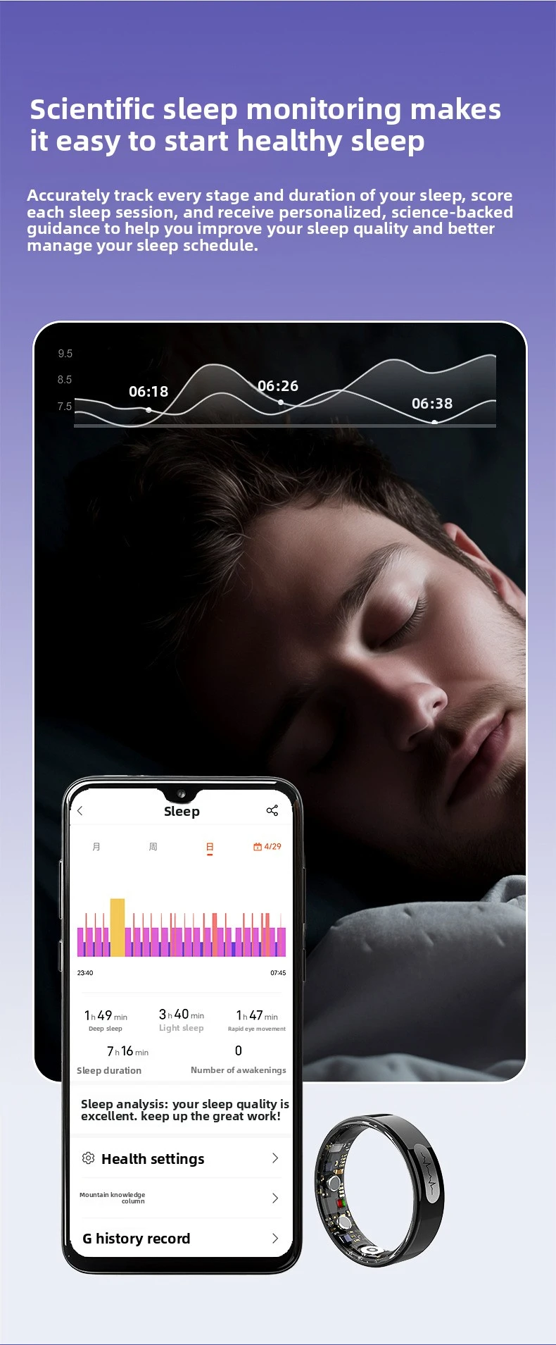 

Медицинский умный ECG-термометр-кольцо с анализом ЧСС и уровня кислорода в крови, ИИ-диагностикой, металлический корпус, IP68
