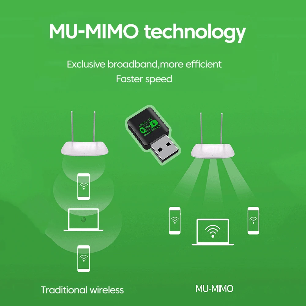 AX900 Usb Wifi 6 Bt…