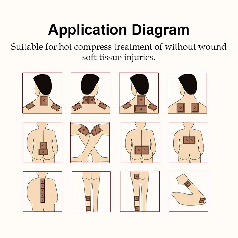 120pcs Body Muscle Patches For Neck Shoulder Knee Back Arm Leg，Large Size Patches
