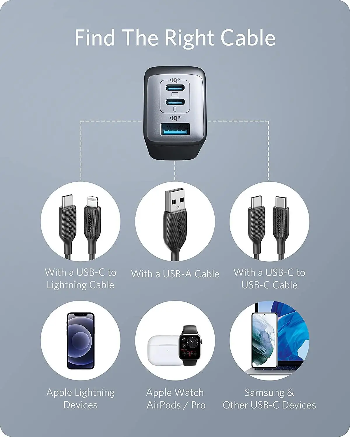 Anker 65W GaN II PPS محول شاحن سريع قابل للطي مدمج لهاتف iPhone Samsung Huawei