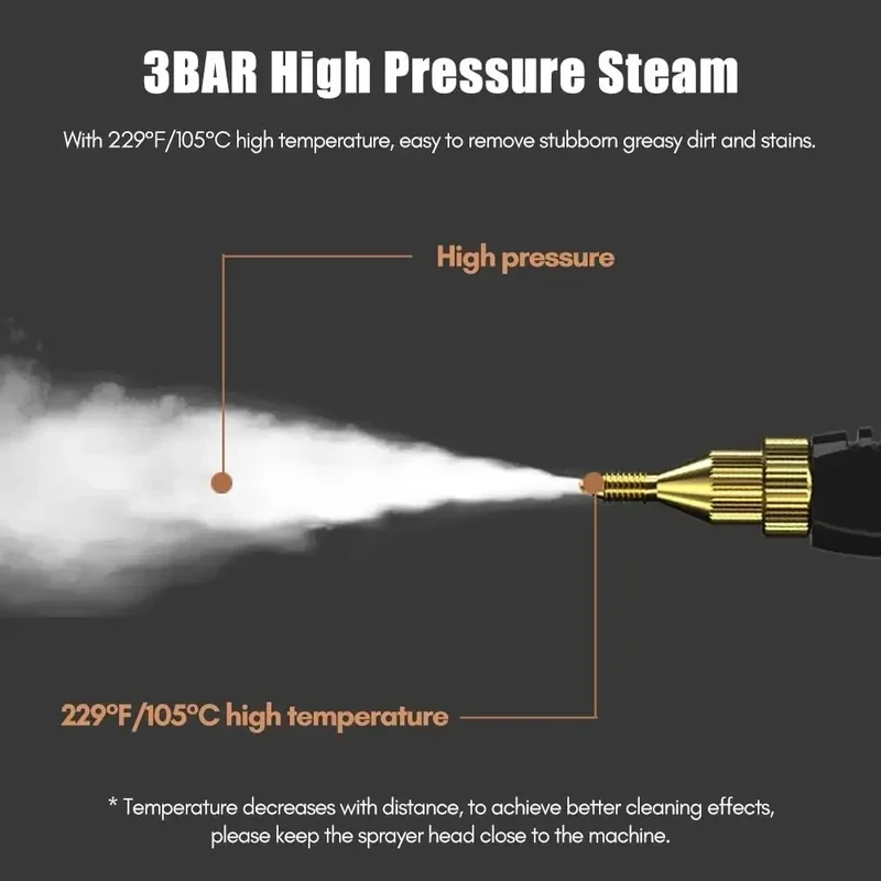 Thumbnail 4 - #48 Handheld Steam Cleaners Comparison Guide