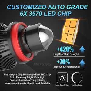 8 Main Sales Lighthouse Projector Jetta - №5