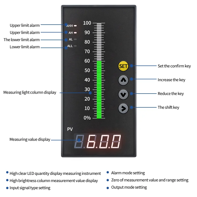 Imagem -03 - Água Nível Controlador para Bomba 4-relé Alarme Líquido Nível Indicador Instrumento de Controle Ac220v 420ma Rs485