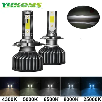 YHKOMS Mini-Autoscheinwerfer H4 H7 LED 3000K 4300K 5000K 6500K 8000K 25000K H1 H8 H9 H11 9005 9006 LED-Birne Auto Nebelscheinwerfer 12V