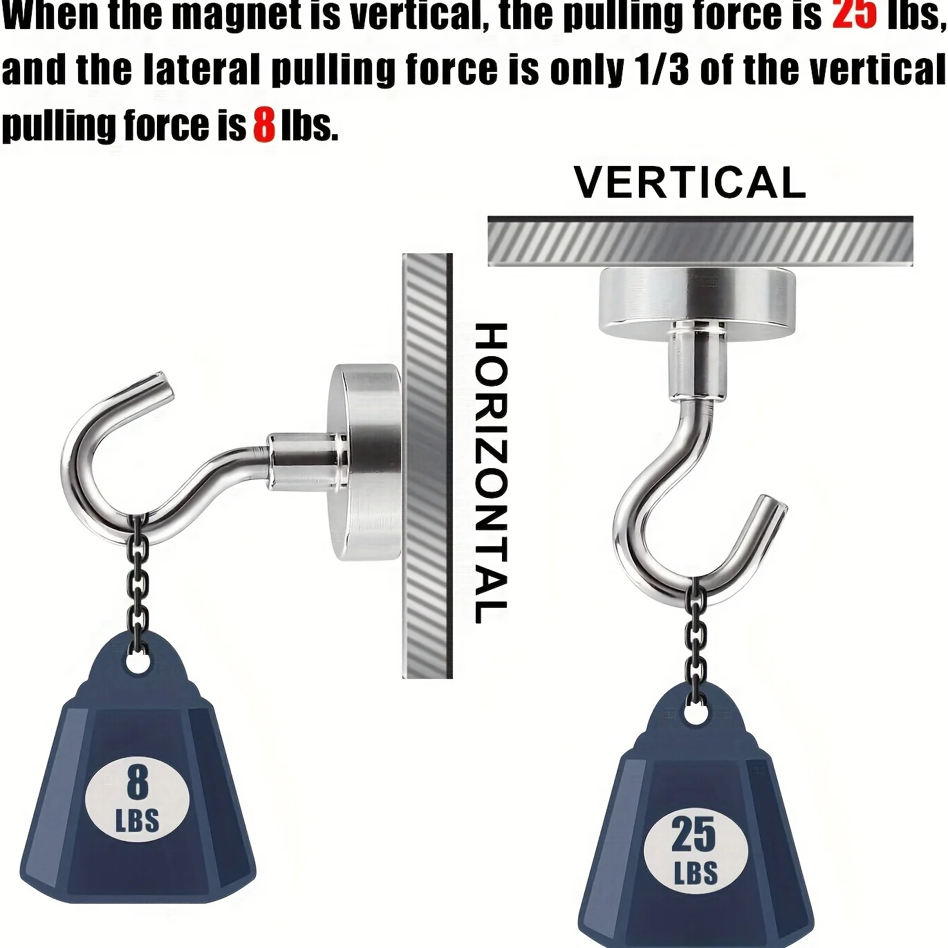 3pcs Magnetic Hooks, 25Lbs Strong Heavy Duty Cruise Magnet S-Hooks for Hangin
