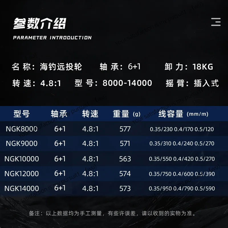 Full Metal NGK Clearless Long Throw Wheel Spinning Wheel Oblique Anchor Fish Anchor Sea Rod Fishing