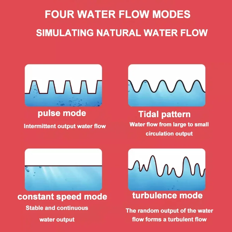 Fish Tank Circulation Wave Pump Silent Frequency Conversion Blower Bottom Blowing Surf Pump Wave Maker Aquarium Fountain Pump