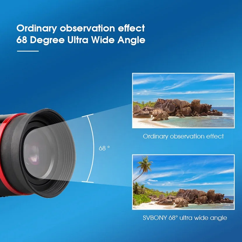 Svbony astronomisches Teleskop Okular 1,25 Zoll 68 Grad Uwa Okular Set 6/9/15/20mm voll mehrfach beschichtete Linse – Detail 1
