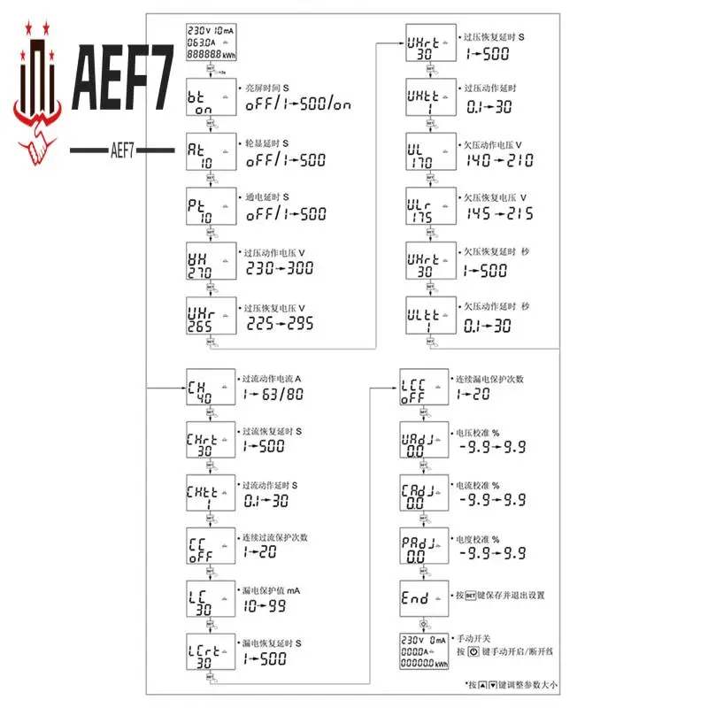 

AEF7-63A TUYA Wi-Fi Умная защита от утечки на землю при пониженном напряжении Реле Таймер энергии