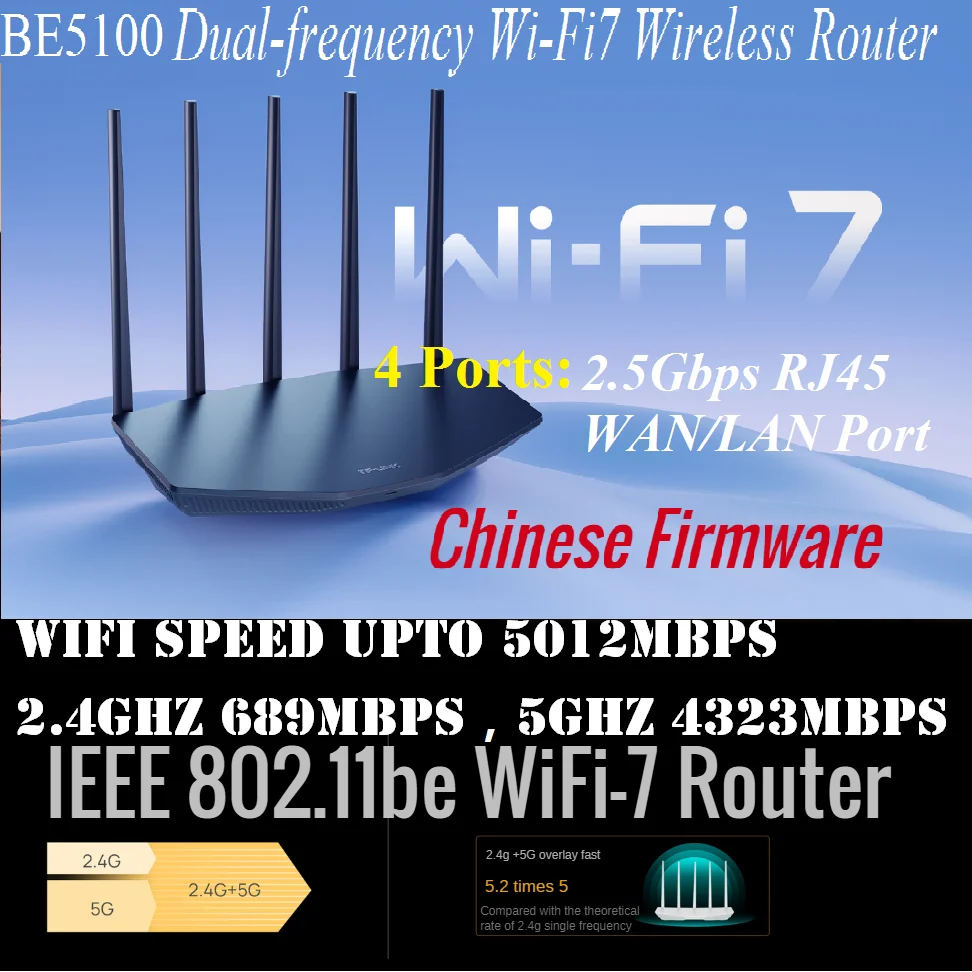 Roteador de malha sem fio de frequência dupla, 4x 2.5Gbps, RJ45, IEEE 802.11be, BE5100, WiFi7, 2.4G, 689M, 5G, 4323M