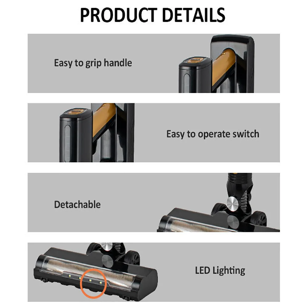 Home Cordless Vacuum Cleaner - Handheld & Multi-Surface Heavy Duty Cleaning Machine for Carpet, Floors, Windows and Cars