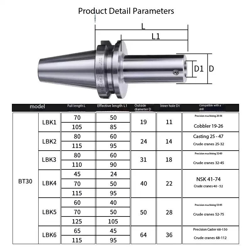 عالية الدقة LBK مملة أداة حامل BT30/BT40 الخشنة مملة رئيس أداة حامل غرامة ضبط غرامة مملة رئيس مملة أداة حامل
