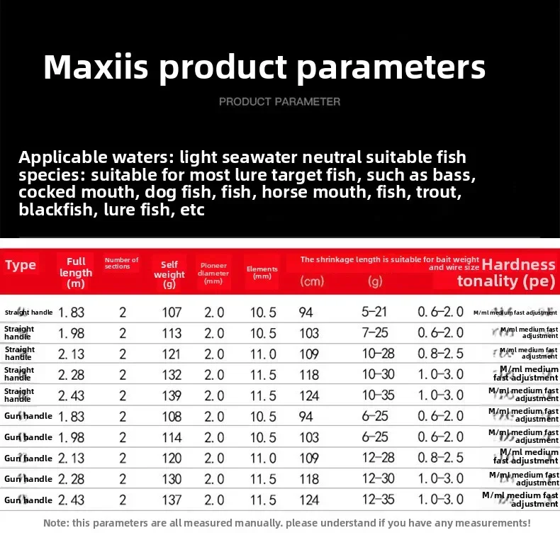 ABU Abu Hemas Road Slide Luya Rod ML Straight Shank Gun Handle Long Throwing Rod