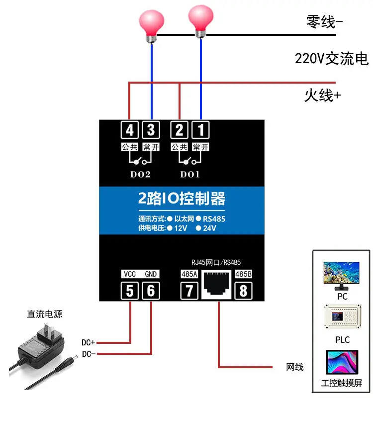 Modbus TCP/IP 2-channel Network Relay Ethernet RJ45 Network Port Remote Control IO Industrial Module