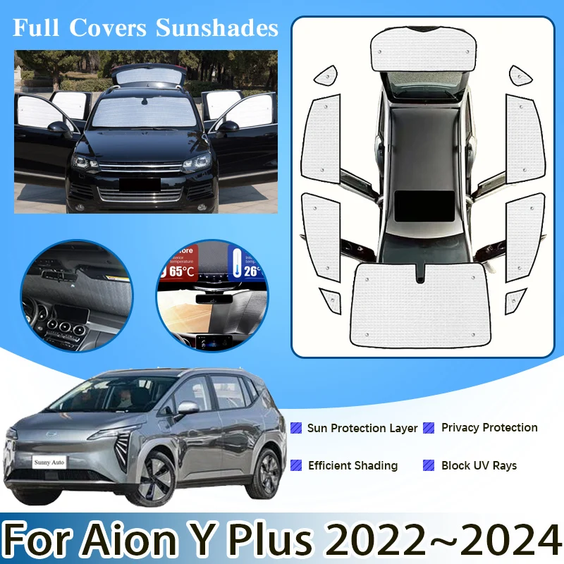 

Car Accessories For GAC Aion Y Plus 2022 2023 2024 Windshield Visor Full Window Sun Protection Anti-UV Shaby Sunshades Stickers