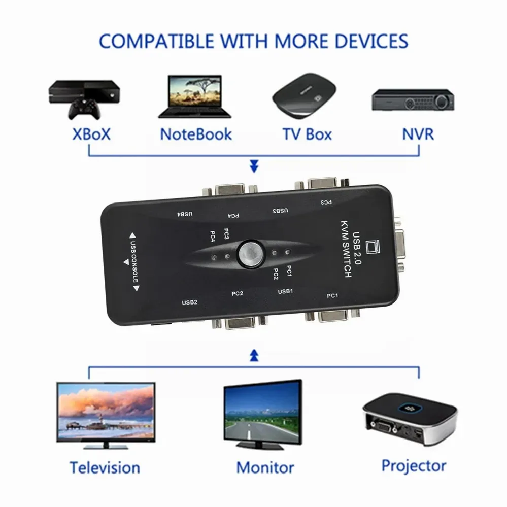 YKDAWN-conmutador con 4 puertos USB 2,0, receptor VGA, KVM, imprimante, souris, clavier clé, adaptador USB