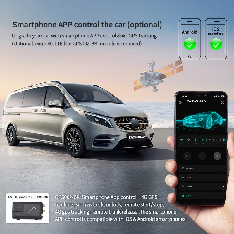 Easygard plug play pke remoto starter com controle de aplicativo de smartphone e rastreamento gps 4g adequado para benz v class, vito, metris