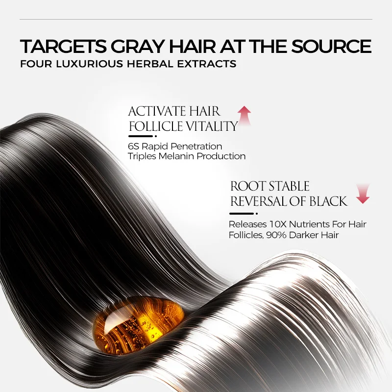 480ML Scalp Care Nourishing Shampoo – Helps Reduce Dandruff & Oiliness, Supports Stronger-Looking Hair