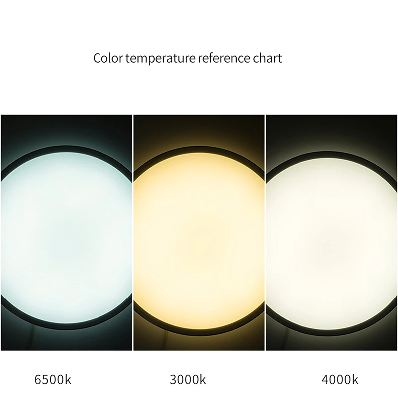 Lampadina di trasformazione della luce di cristallo a LED 4W/5W Lampadina a mais a LED Tazza di luce integrata per lampadari a soffitto Lampada di retrofit AC110V/220V